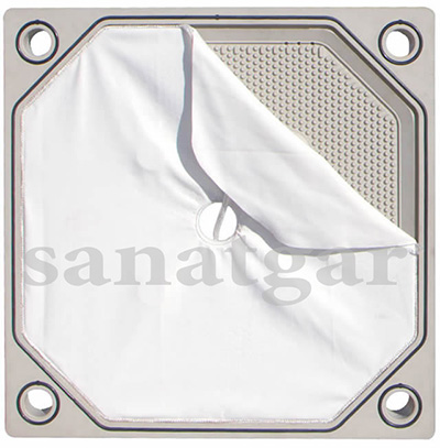 type-800-airtight-filtration-plate-filtration-cloth-inlaid